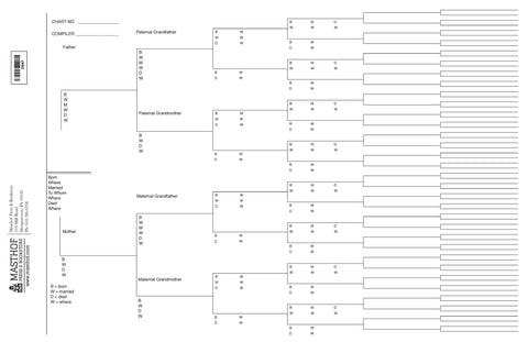 Seven Generation Ancestor Chart - Masthof Bookstore and Press