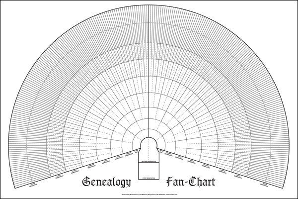 ten-generation-ancestry-pedigree-fan-chart-blank-family-history-genealogy-ancestor-form-masthof-press-780847315672-masthof-books