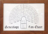 Six-Generation Genealogy Fan-Chart