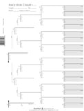 Five Generation Ancestor Chart