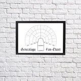 Six-Generation Genealogy Fan-Chart - Masthof Press - 2