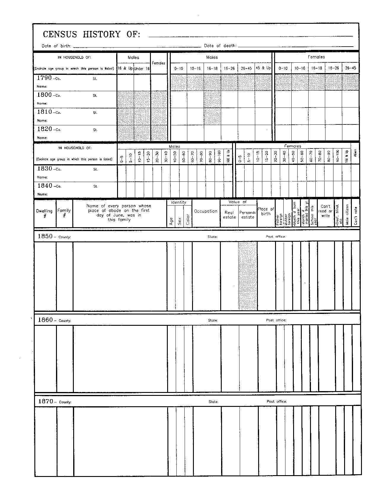 printable-genealogy-charts-forms-ancestor-census-history-charts