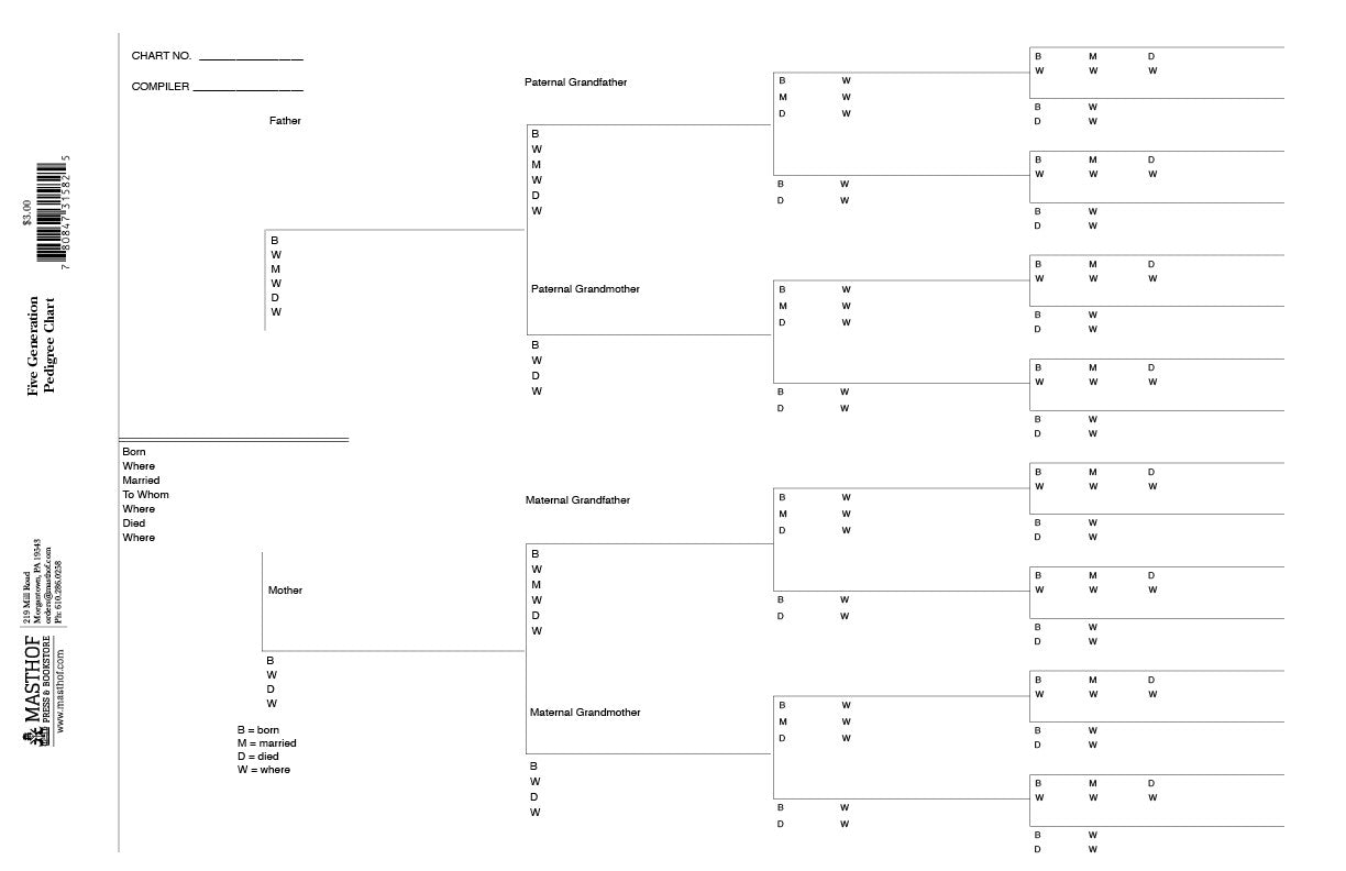 five-generation-ancestor-pedigree-chart-masthof-press-780847315825-masthof-books for Free Printable Genealogy Charts And Forms Five Generation Ancestor Pedigree Chart: Masthof Press: 780847315825: Masthof: Books for Free Printable Genealogy Charts And Forms
